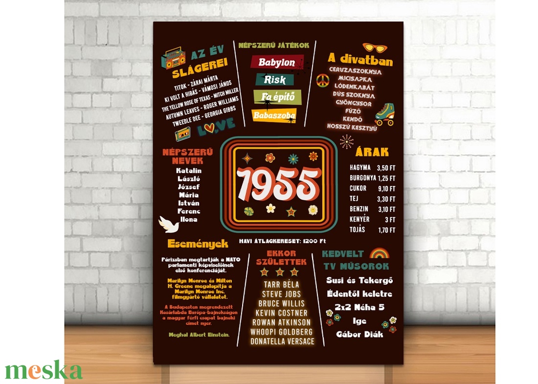 Retro 70. Születésnapi Kép, 1955 Eseményei, 70. Szülinapi Ajándék, Vintage 1955 kép, Vicces Születésnapi Dekoráció - művészet - grafika & illusztráció - digitális - Meska.hu Retro 70. Születésnapi Kép, 1955 Eseményei, 70. Szülinapi Ajándék, Vintage 1955 kép, Vicces Születésnapi Dekoráció - művészet - grafika & illusztráció - digitális - Meska.hu