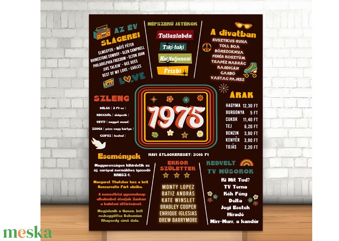 Retro 50. Születésnapi Kép, 1975 Eseményei, 50. Szülinapi Ajándék, Vintage 1974 kép, Vicces Születésnapi Dekoráció - művészet - grafika & illusztráció - digitális - Meska.hu Retro 50. Születésnapi Kép, 1975 Eseményei, 50. Szülinapi Ajándék, Vintage 1974 kép, Vicces Születésnapi Dekoráció - művészet - grafika & illusztráció - digitális - Meska.hu