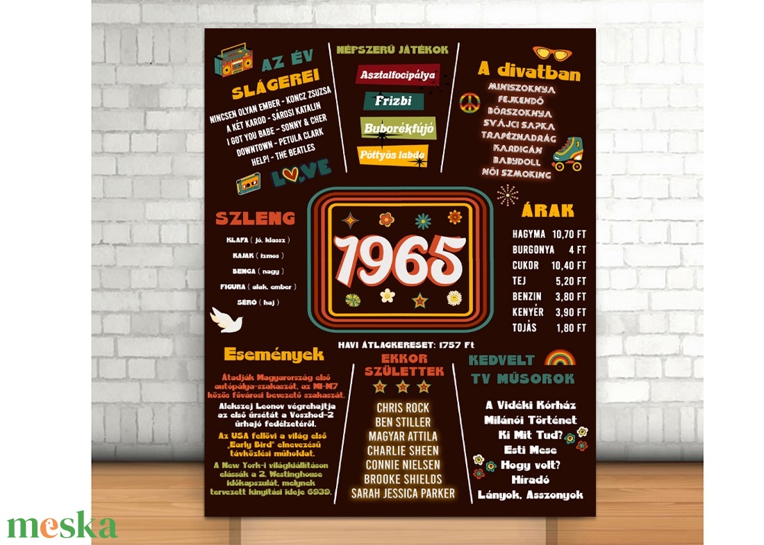 Retro 60. Születésnapi Kép, 1965 Eseményei, 60. Szülinapi Ajándék, Vintage 1965 kép, Vicces Születésnapi Dekoráció - művészet - grafika & illusztráció - digitális - Meska.hu Retro 60. Születésnapi Kép, 1965 Eseményei, 60. Szülinapi Ajándék, Vintage 1965 kép, Vicces Születésnapi Dekoráció - művészet - grafika & illusztráció - digitális - Meska.hu