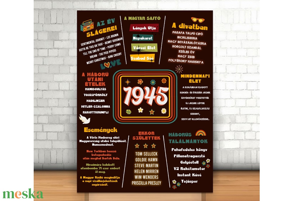 Retro 80. Születésnapi Kép, 1945 Eseményei, 80. Szülinapi Ajándék, Vintage 1945 kép, Vicces Születésnapi Dekoráció - művészet - grafika & illusztráció - digitális - Meska.hu Retro 80. Születésnapi Kép, 1945 Eseményei, 80. Szülinapi Ajándék, Vintage 1945 kép, Vicces Születésnapi Dekoráció - művészet - grafika & illusztráció - digitális - Meska.hu