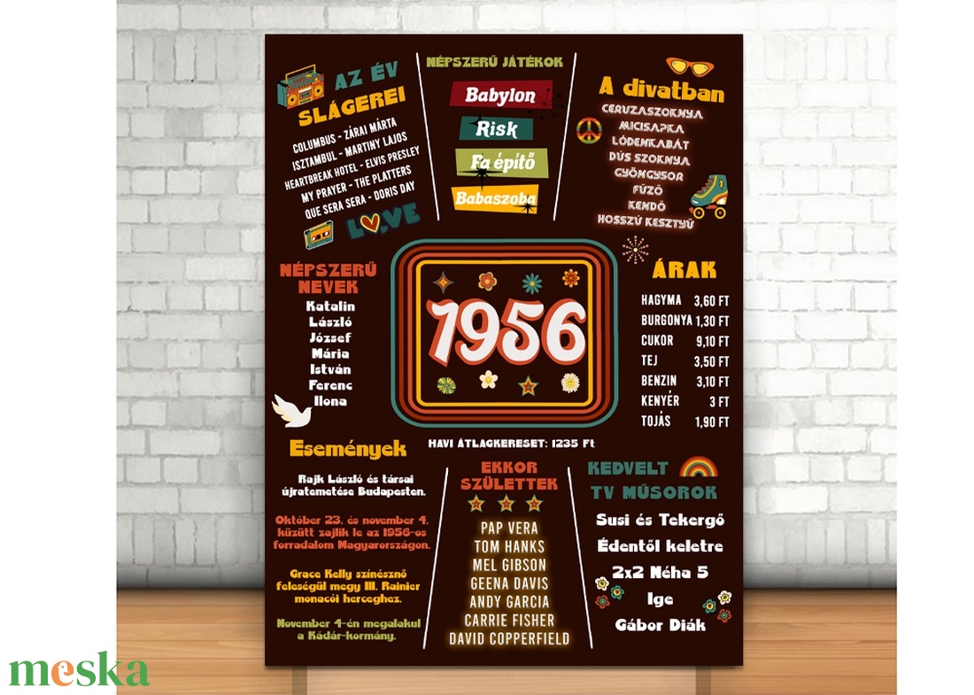 Retro 69. Születésnapi Kép, 1956 Eseményei, 1956 Szülinapi Ajándék, Vintage 1956 kép, Vicces Születésnapi Dekoráció - művészet - grafika & illusztráció - digitális - Meska.hu Retro 69. Születésnapi Kép, 1956 Eseményei, 1956 Szülinapi Ajándék, Vintage 1956 kép, Vicces Születésnapi Dekoráció - művészet - grafika & illusztráció - digitális - Meska.hu
