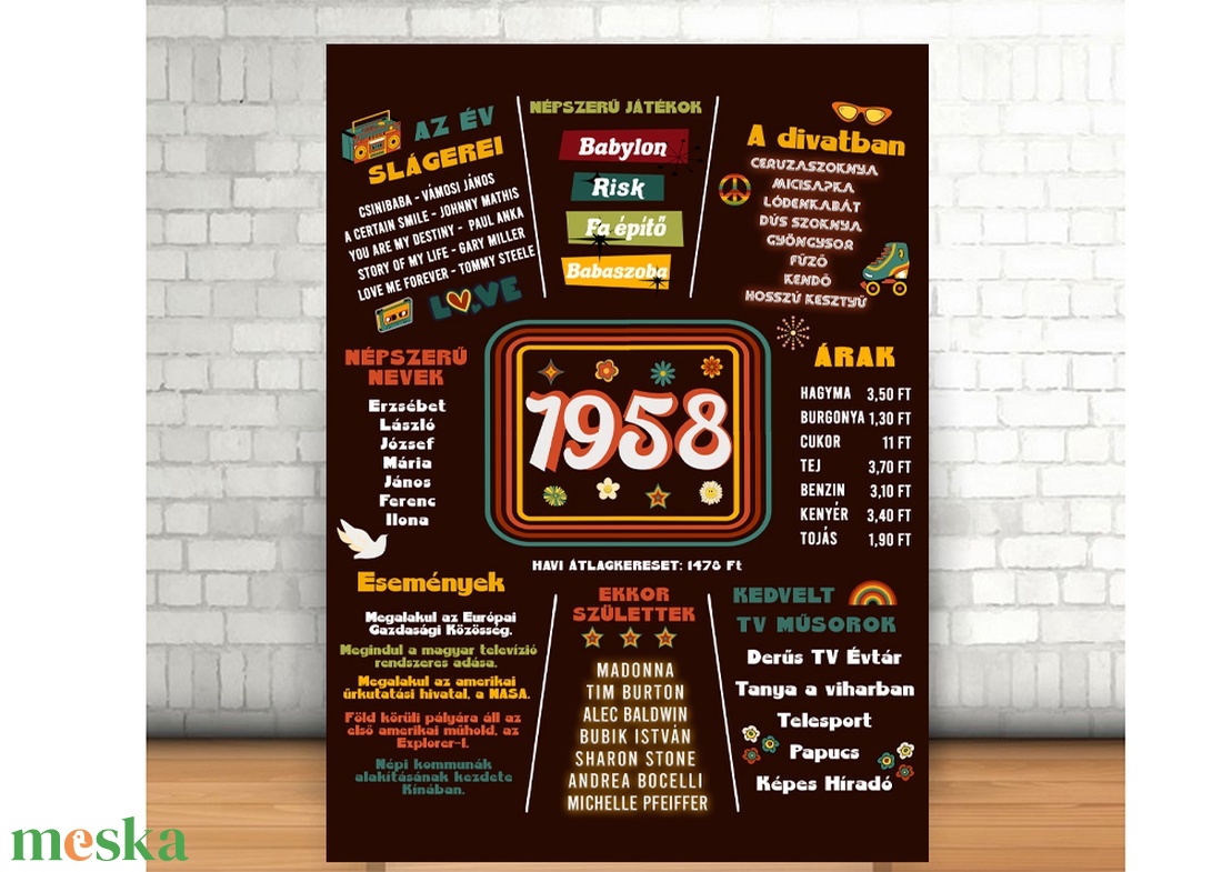 Retro 67. Születésnapi Kép, 1958 Eseményei, 67. Szülinapi Ajándék, Vintage 1958 kép, Vicces Születésnapi Dekoráció - művészet - grafika & illusztráció - digitális - Meska.hu