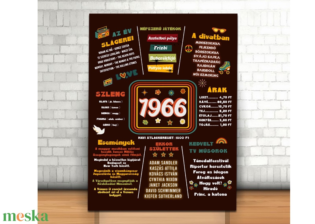 Retro 60. Születésnapi Kép, 1966 Eseményei, 60. Szülinapi Ajándék, Vintage 1966 kép, Vicces Születésnapi Dekoráció - művészet - grafika & illusztráció - digitális - Meska.hu