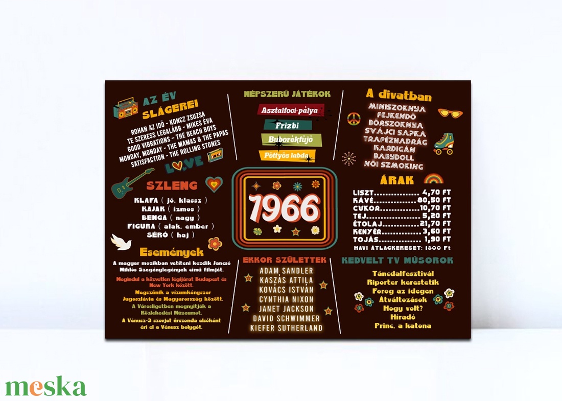 Retro 60. Születésnapi Kép, 1966 Eseményei, 60. Szülinapi Ajándék, Vintage 1966 kép, Vicces Születésnapi Dekoráció - művészet - grafika & illusztráció - digitális - Meska.hu