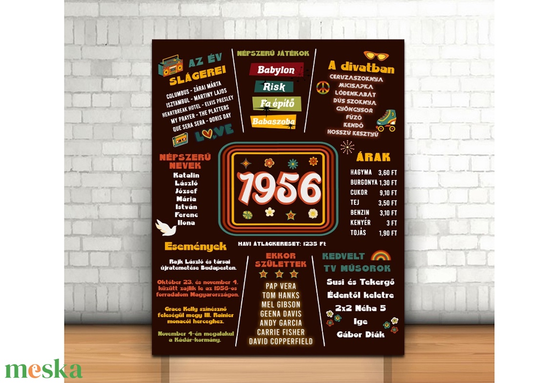 Retro 70. Születésnapi Kép, 1956 Eseményei, 70. Szülinapi Ajándék, Vintage 1956 kép, Vicces Születésnapi Dekoráció - művészet - grafika & illusztráció - digitális - Meska.hu