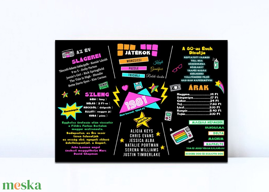 Retro 45. Születésnapi Kép, 1981 Eseményei, 45. Szülinapi Ajándék, Vintage 1981 kép, Vicces Születésnapi Dekoráció - művészet - grafika & illusztráció - digitális - Meska.hu