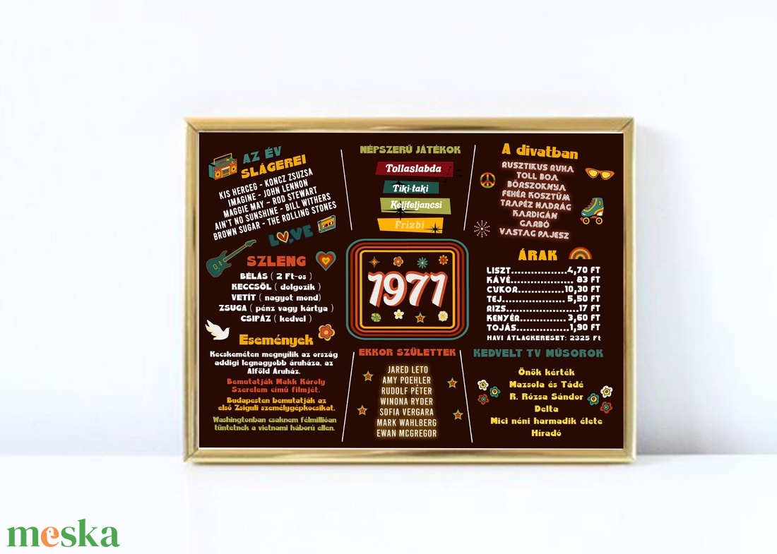 Retro 55. Születésnapi Kép, 1971 Eseményei, 55. Szülinapi Ajándék, Vintage 1971 kép, Vicces Születésnapi Dekoráció - művészet - grafika & illusztráció - digitális - Meska.hu