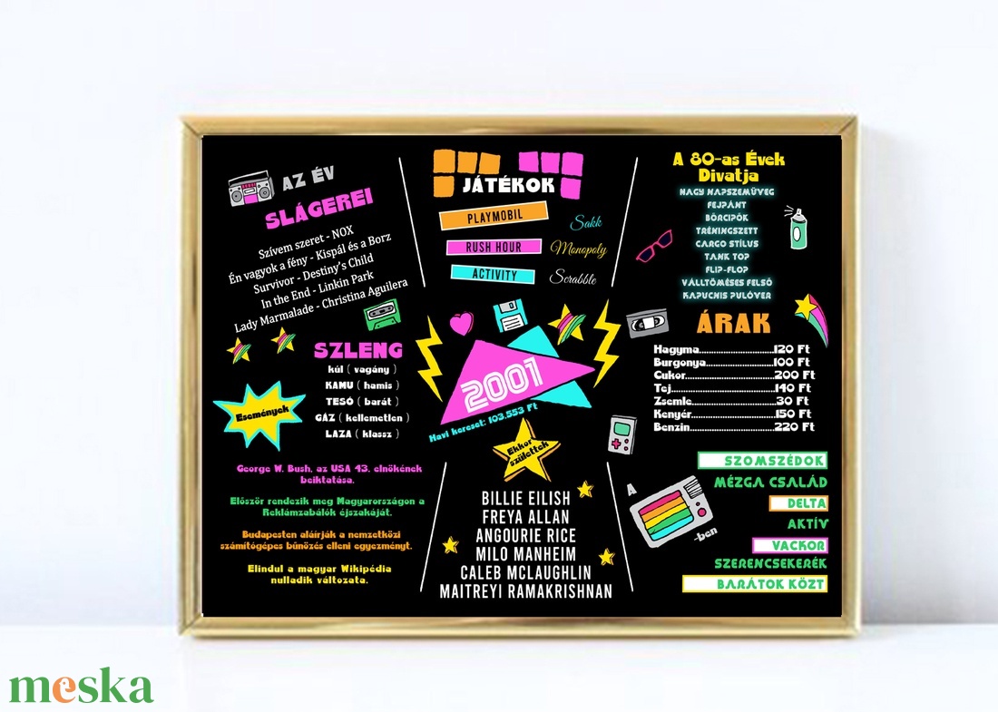 Retro 25. Születésnapi Kép, 2001 Eseményei, 25. Szülinapi Ajándék, Vintage 2001 kép, Vicces Születésnapi Dekoráció - művészet - grafika & illusztráció - digitális - Meska.hu