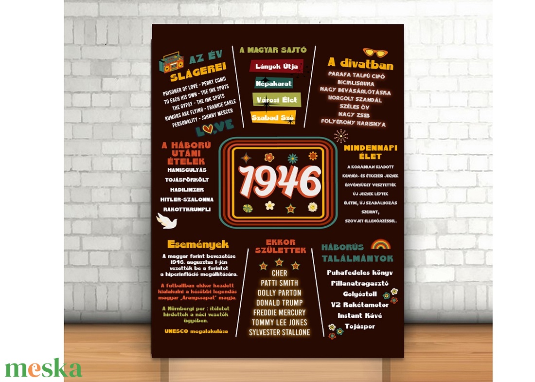 Retro 80. Születésnapi Kép, 1946 Eseményei, 80. Szülinapi Ajándék, Vintage 1946 kép, Vicces Születésnapi Dekoráció - művészet - grafika & illusztráció - digitális - Meska.hu