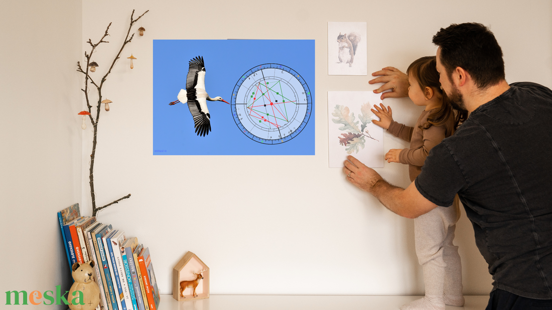 A Pillanat Varázsa DIY - Baba érkezik Intuitív horoszkóp ábra - diy (csináld magad) - egységcsomag - Meska.hu