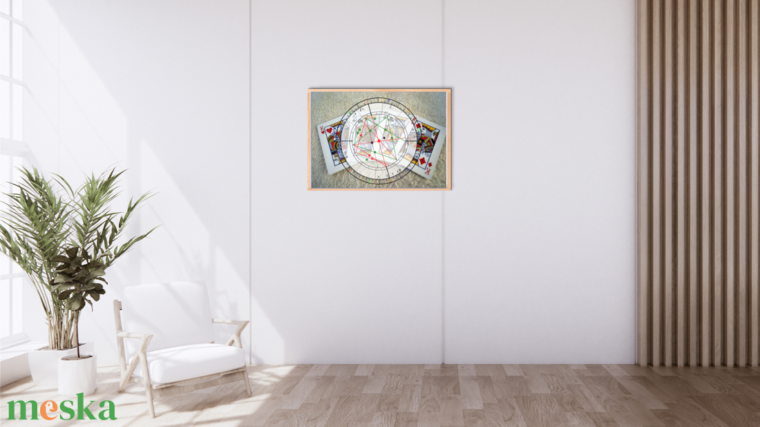 A Pillanat Varázsa DIY - Baráti esemény Intuitív horoszkóp ábra - diy (csináld magad) - egységcsomag - Meska.hu