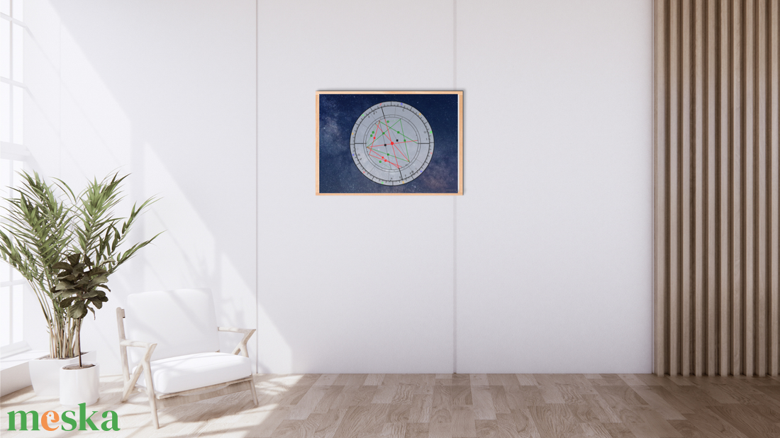 A Pillanat Varázsa DIY - Csillagok alatt Intuitív horoszkóp ábra - diy (csináld magad) - egységcsomag - Meska.hu