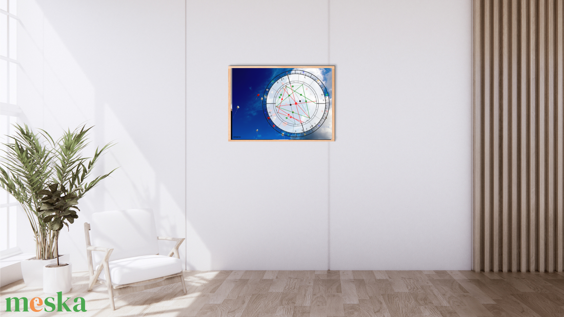 A Pillanat Varázsa DIY - Lufik Intuitív horoszkóp ábra - diy (csináld magad) - egységcsomag - Meska.hu