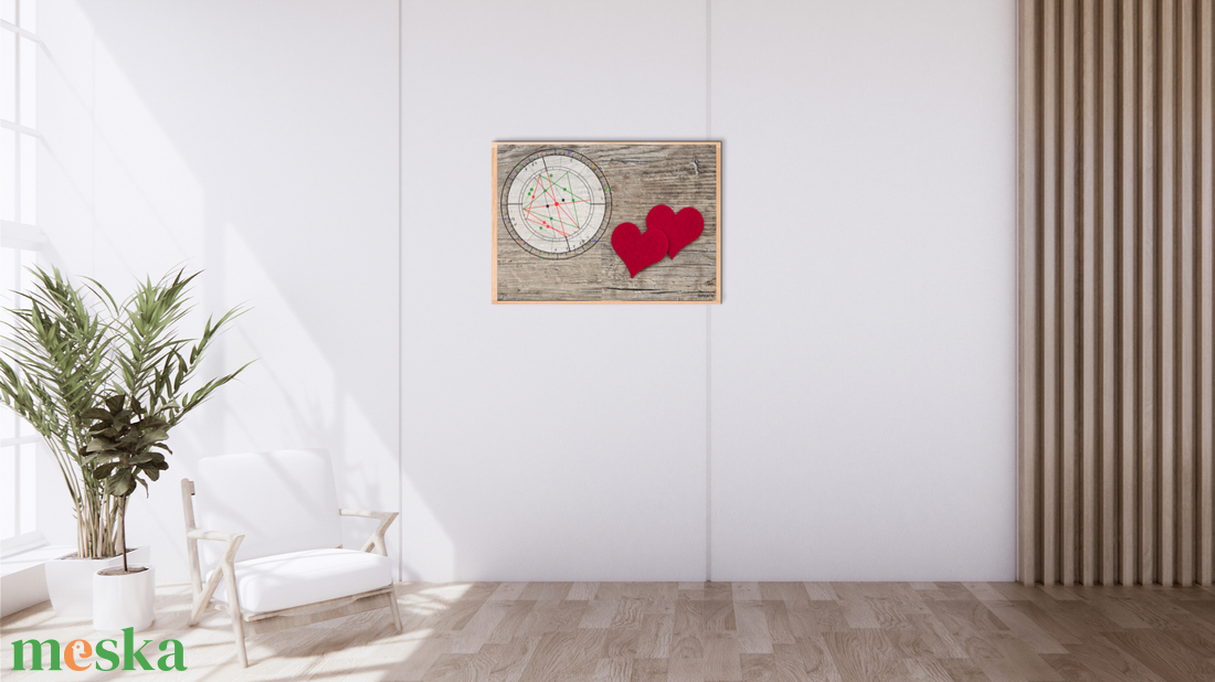 A Pillanat Varázsa DIY - Piros szívek Intuitív horoszkóp ábra - diy (csináld magad) - egységcsomag - Meska.hu