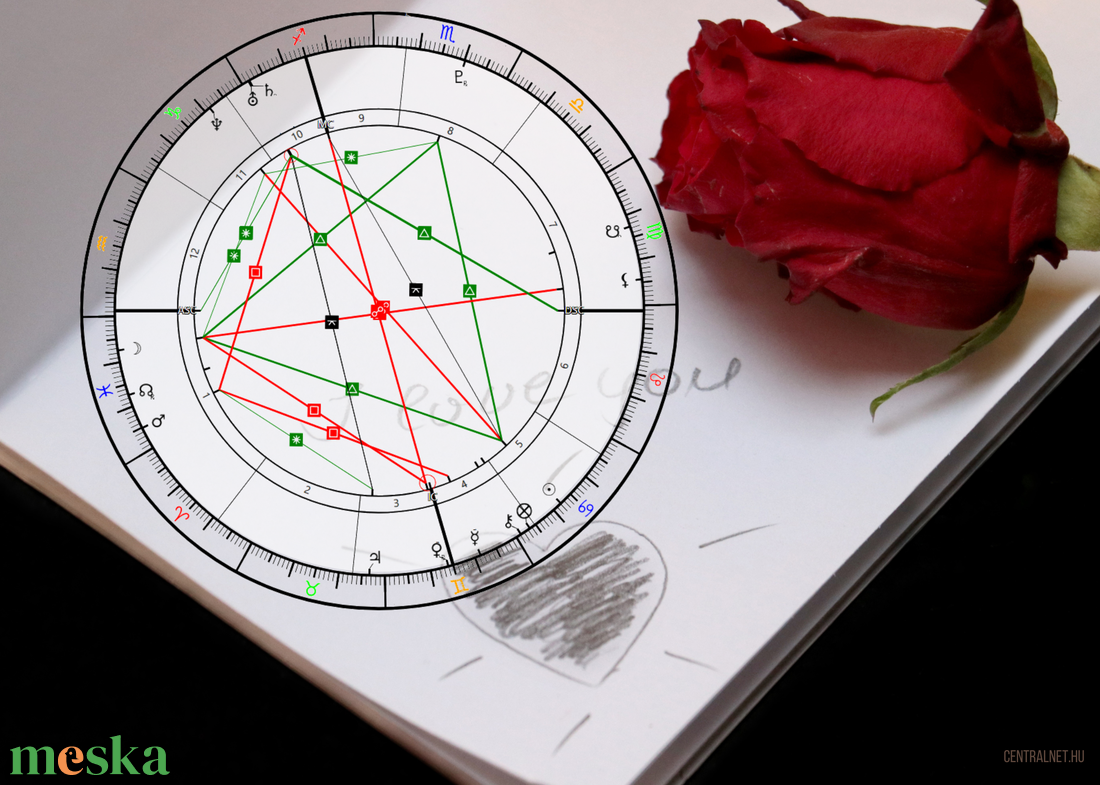 A Pillanat Varázsa DIY - I Love You Intuitív horoszkóp ábra - diy (csináld magad) - egységcsomag - Meska.hu