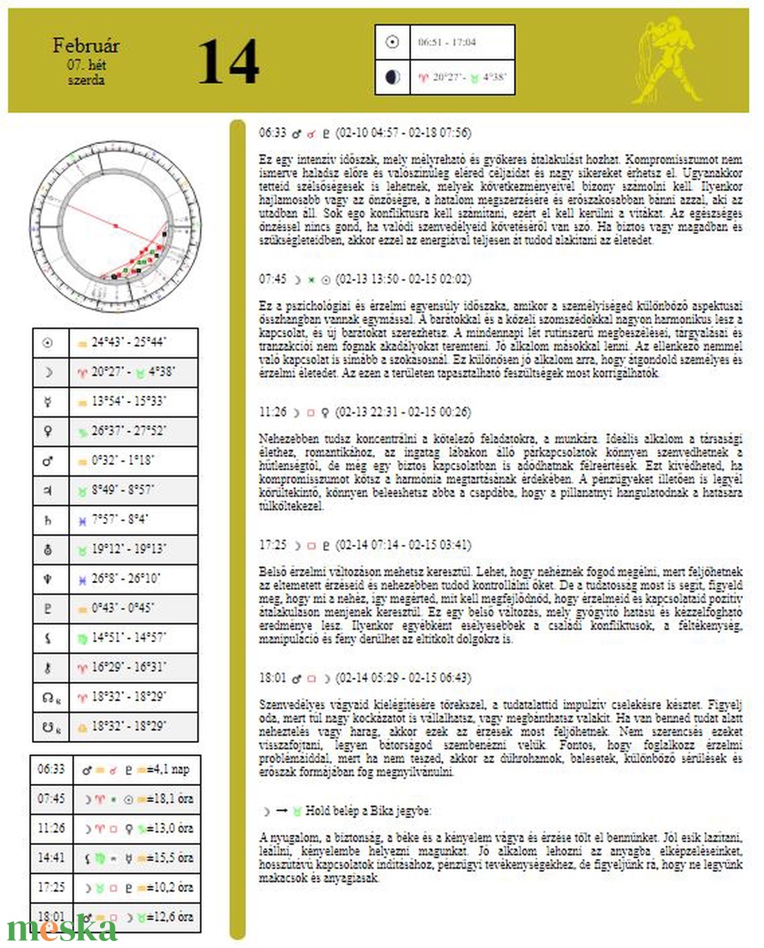 Tranzit 365  Asztronaptár Szöveges Magyarázatokkal, Érthetően (2024 évre) PDF - könyv & zene - könyv - Meska.hu