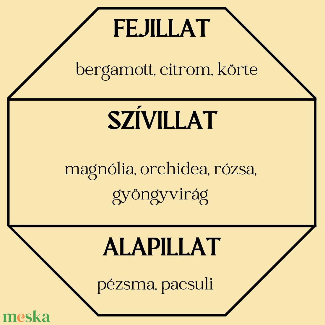 Körte és frézia autóparfüm (virágos) - otthon & életmód - gyertya, illat, aroma - párologtató - Meska.hu Körte és frézia autóparfüm (virágos) - otthon & életmód - gyertya, illat, aroma - párologtató - Meska.hu