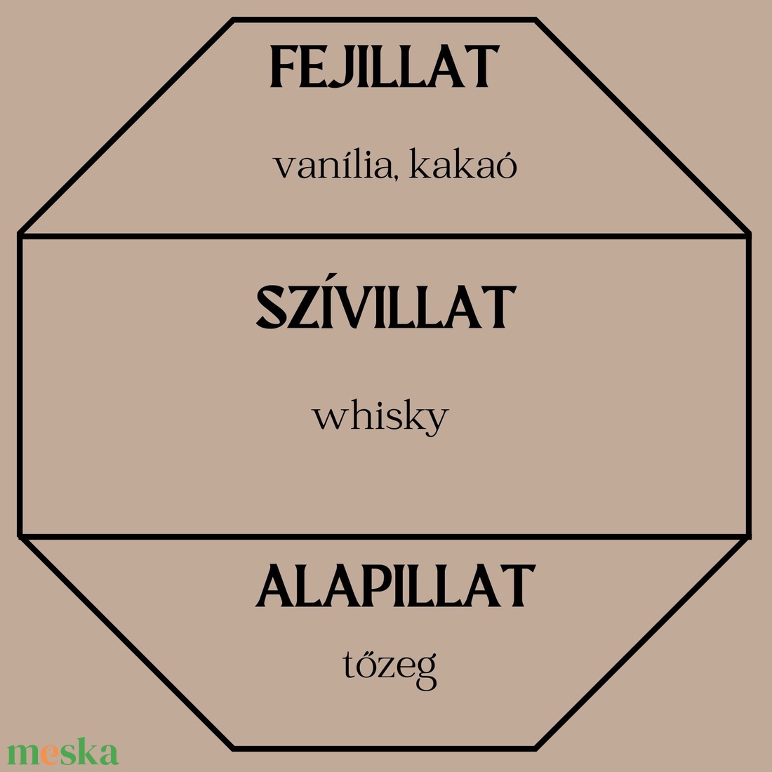 Whisky autóparfüm (fűszeres) - otthon & életmód - gyertya, illat, aroma - párologtató - Meska.hu Whisky autóparfüm (fűszeres) - otthon & életmód - gyertya, illat, aroma - párologtató - Meska.hu