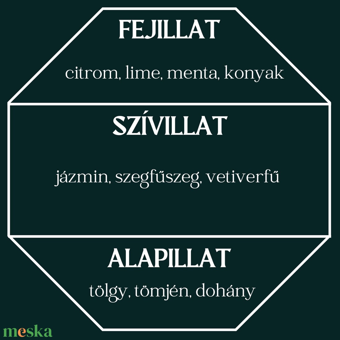 Kubai szivar autóparfüm (fűszeres) - otthon & életmód - gyertya, illat, aroma - párologtató - Meska.hu Kubai szivar autóparfüm (fűszeres) - otthon & életmód - gyertya, illat, aroma - párologtató - Meska.hu