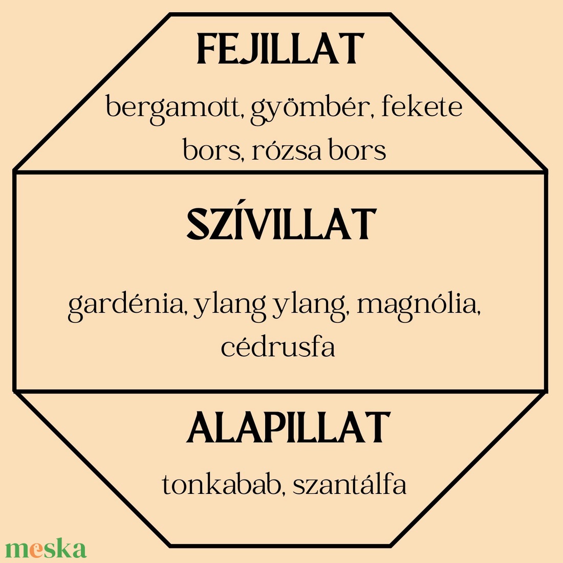 Toszkán bőr autóparfüm (fűszeres) - otthon & életmód - gyertya, illat, aroma - párologtató - Meska.hu Toszkán bőr autóparfüm (fűszeres) - otthon & életmód - gyertya, illat, aroma - párologtató - Meska.hu