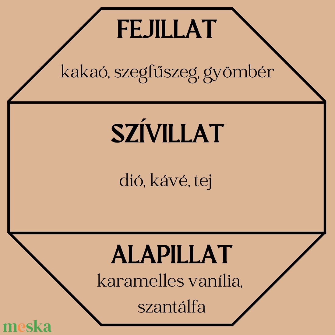 Pekándiós süti autóparfüm (édes) - otthon & életmód - gyertya, illat, aroma - párologtató - Meska.hu Pekándiós süti autóparfüm (édes) - otthon & életmód - gyertya, illat, aroma - párologtató - Meska.hu