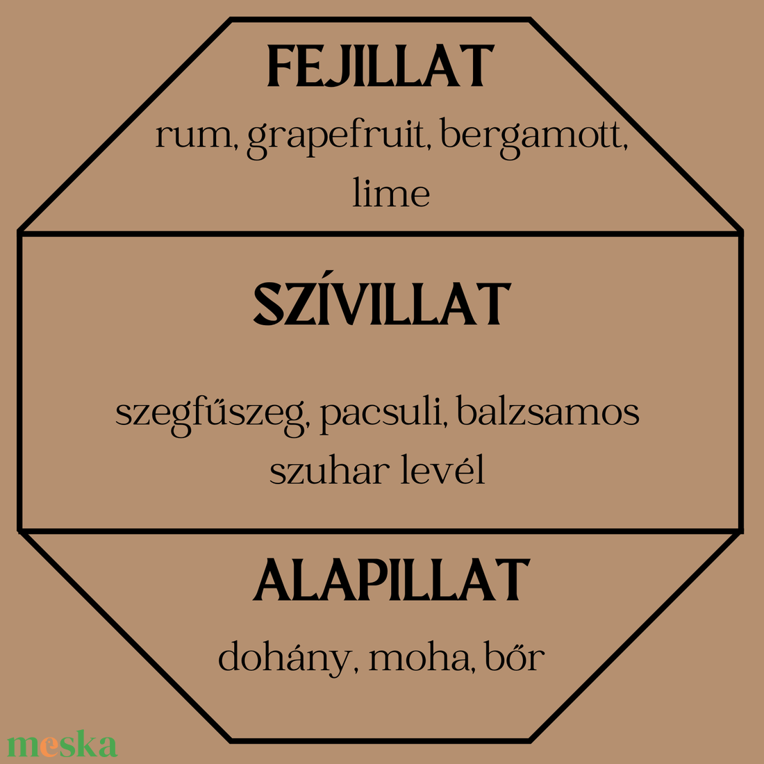 Szivarszoba autóparfüm (fűszeres) - otthon & életmód - gyertya, illat, aroma - párologtató - Meska.hu Szivarszoba autóparfüm (fűszeres) - otthon & életmód - gyertya, illat, aroma - párologtató - Meska.hu