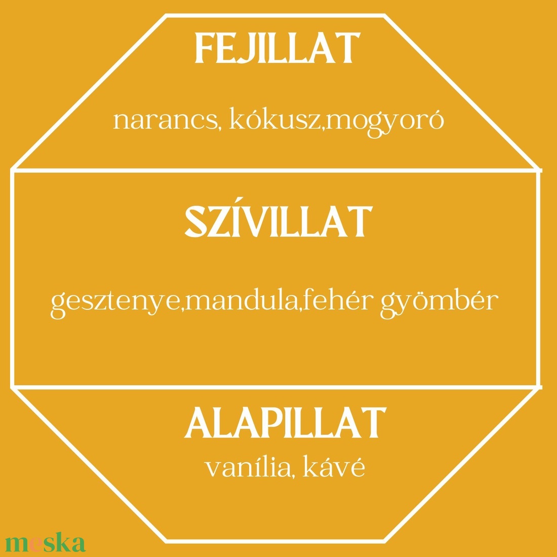 Narancsos keksz lakásparfüm /diffúzor (karácsonyi,édes,fűszeres) - otthon & életmód - gyertya, illat, aroma - párologtató - Meska.hu Narancsos keksz lakásparfüm /diffúzor (karácsonyi,édes,fűszeres) - otthon & életmód - gyertya, illat, aroma - párologtató - Meska.hu