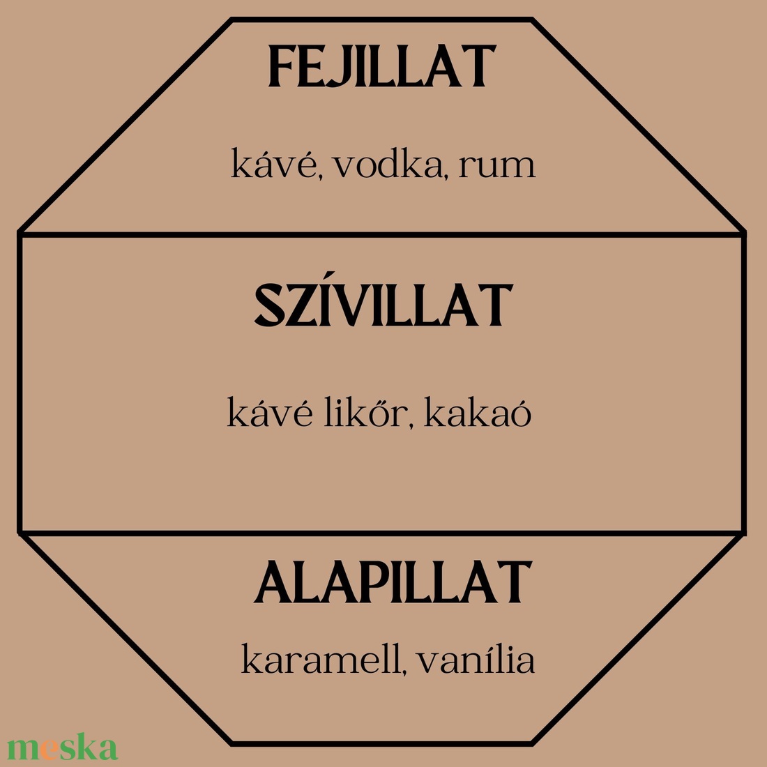 Espresso martini lakásparfüm /diffúzor (édes,fűszeres) - otthon & életmód - gyertya, illat, aroma - párologtató - Meska.hu Espresso martini lakásparfüm /diffúzor (édes,fűszeres) - otthon & életmód - gyertya, illat, aroma - párologtató - Meska.hu