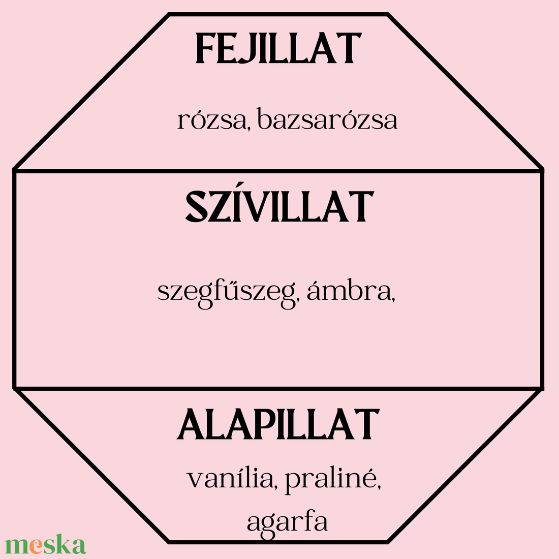 Bazsarózsa lakásparfüm /diffúzor (virágos)  - otthon & életmód - gyertya, illat, aroma - párologtató - Meska.hu