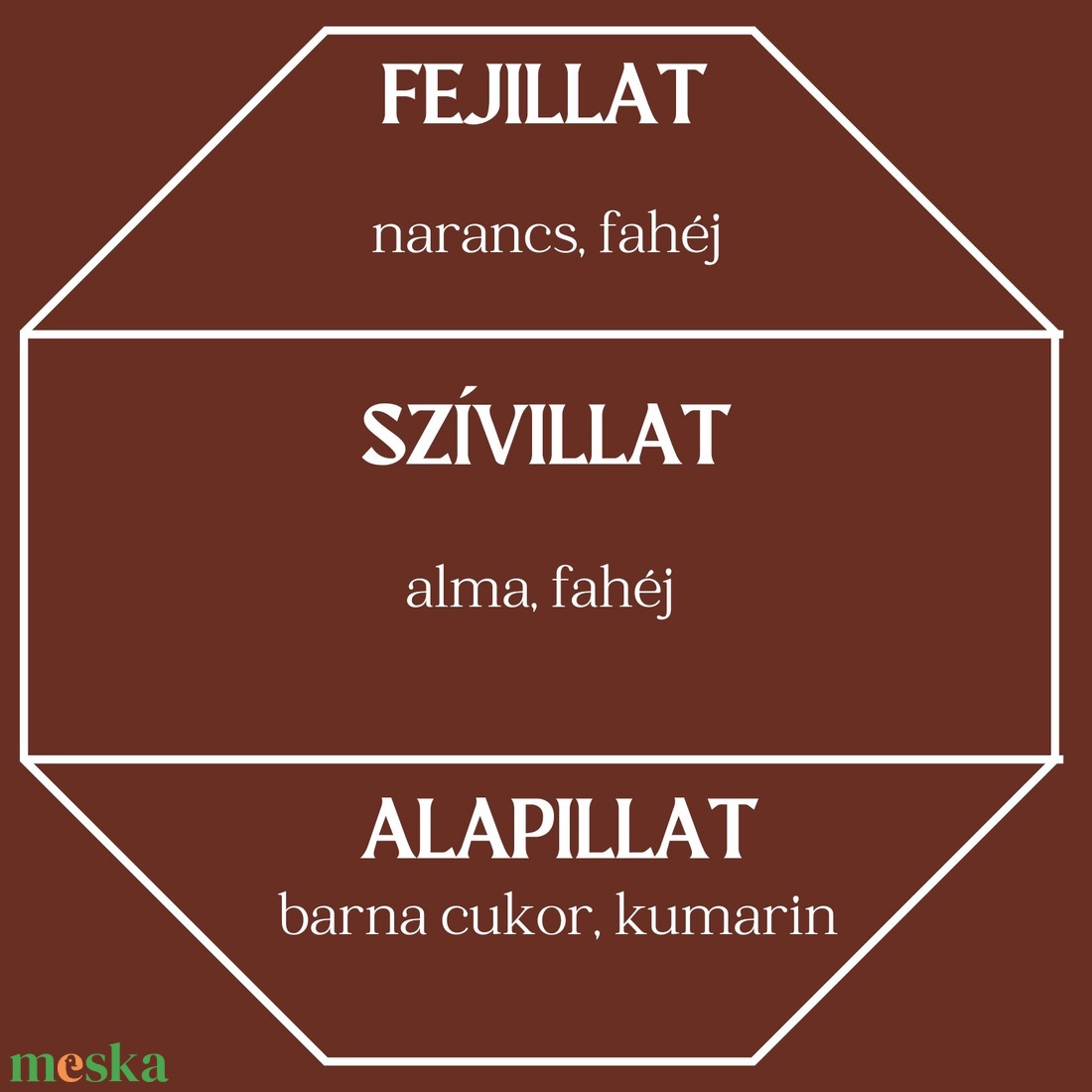 Forralt bor autóparfüm (édes fűszeres)  - otthon & életmód - gyertya, illat, aroma - párologtató - Meska.hu