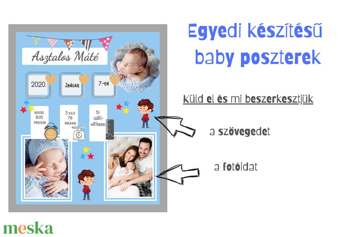 Babaposzter újszülött kisfiúk számára, személyre szabható gyerekszoba dekoráció, letölthető falikép, babaposzter  - művészet - grafika & illusztráció - egyéb rajzok - Meska.hu