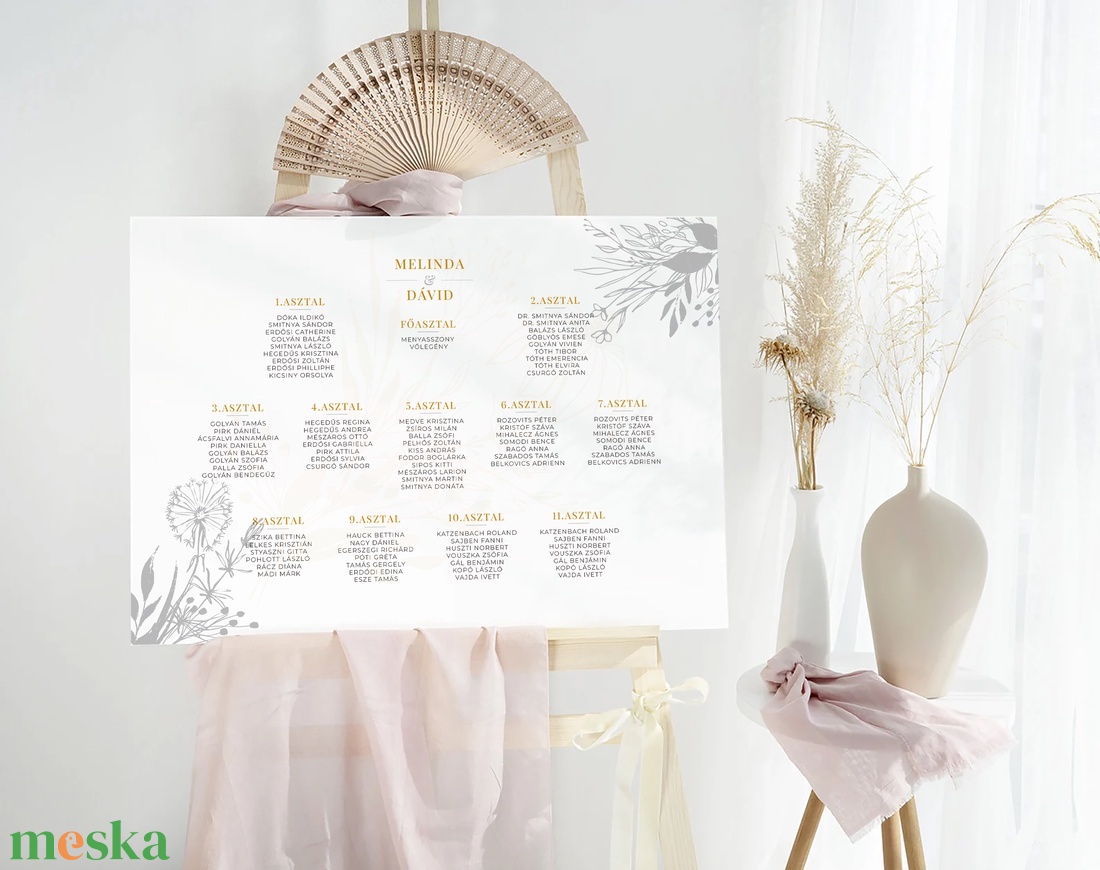 Botanikus ültető tábla esküvőre, minimál ültetési rend poszter - esküvő - dekoráció - tábla & jelzés - Meska.hu