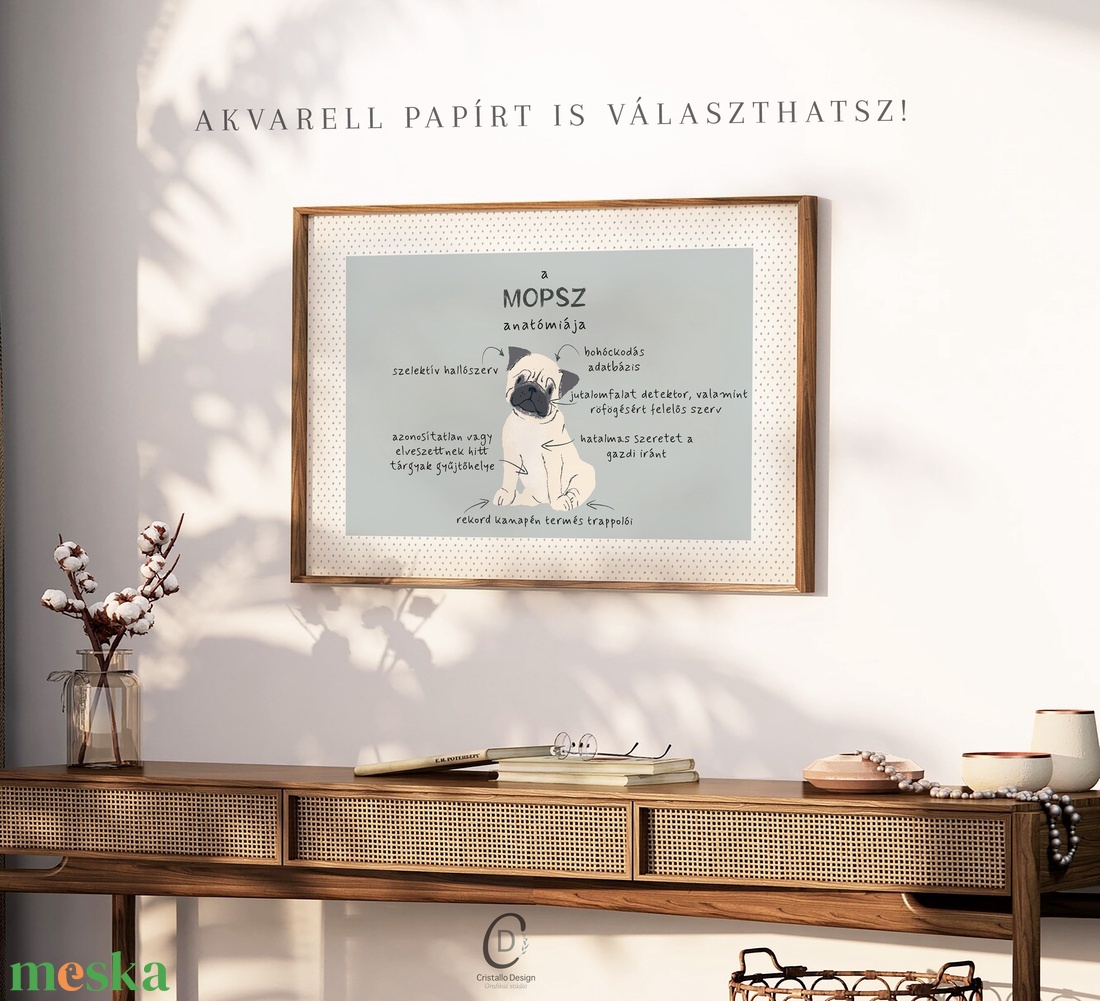 Kutya anatómia poszter, vicces kutyás falikép, dekoráció - otthon & életmód - dekoráció - kép & falikép - poszter - Meska.hu