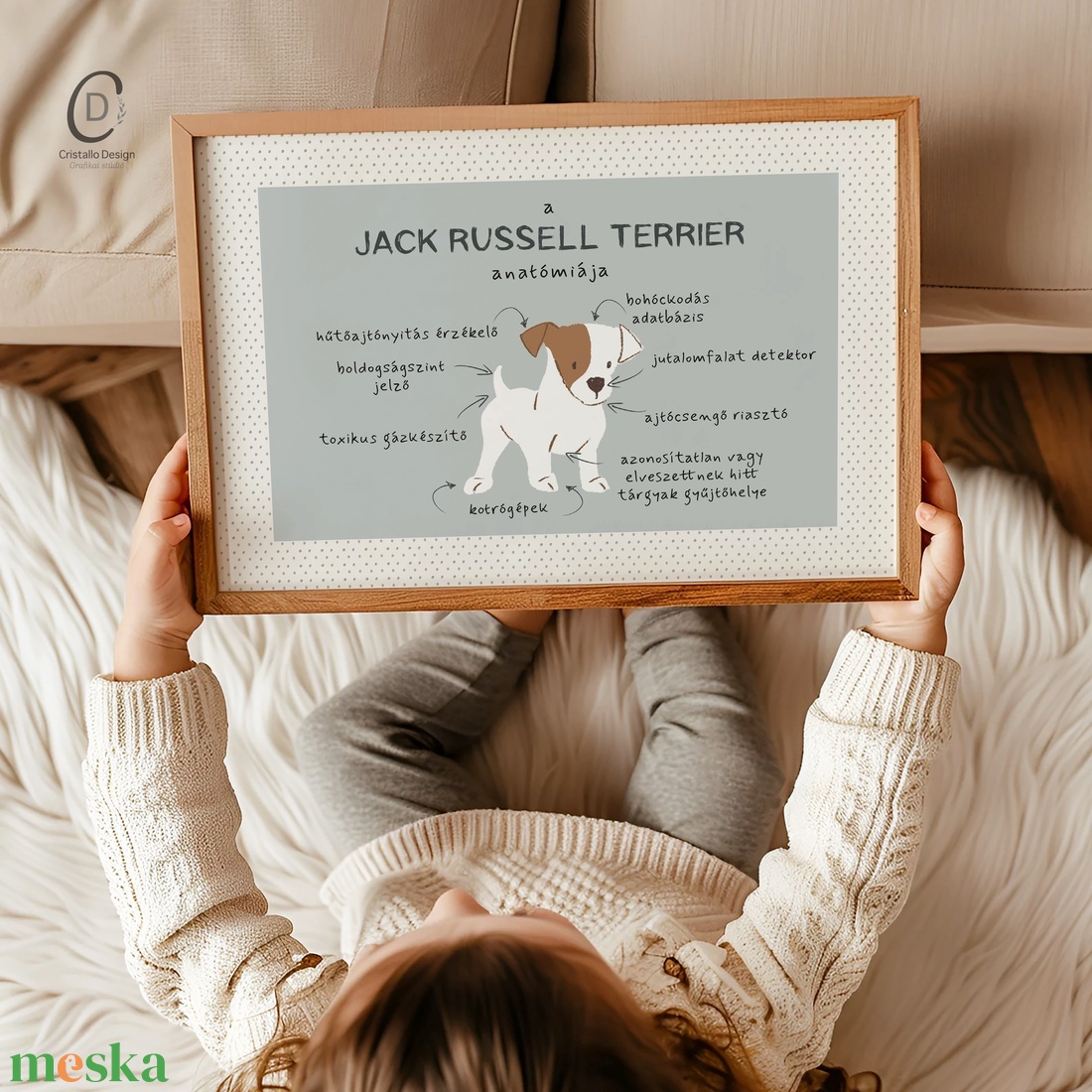 Kutya anatómia poszter, vicces kutyás falikép, dekoráció - otthon & életmód - dekoráció - kép & falikép - poszter - Meska.hu