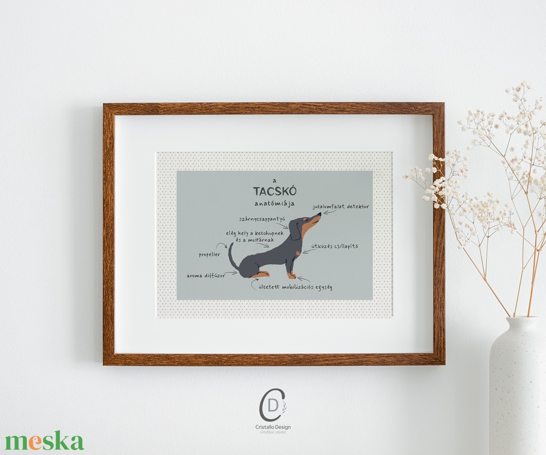 Kutya anatómia poszter, vicces kutyás falikép, dekoráció - otthon & életmód - dekoráció - kép & falikép - poszter - Meska.hu