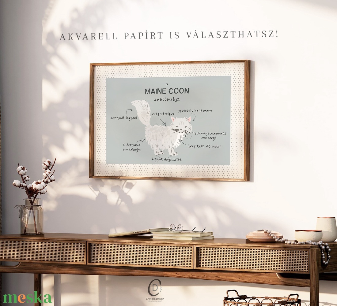 A macska anatómiája poszter, vicces cicás falikép, dekoráció - otthon & életmód - kisállatoknak - cicáknak & macskáknak - Meska.hu
