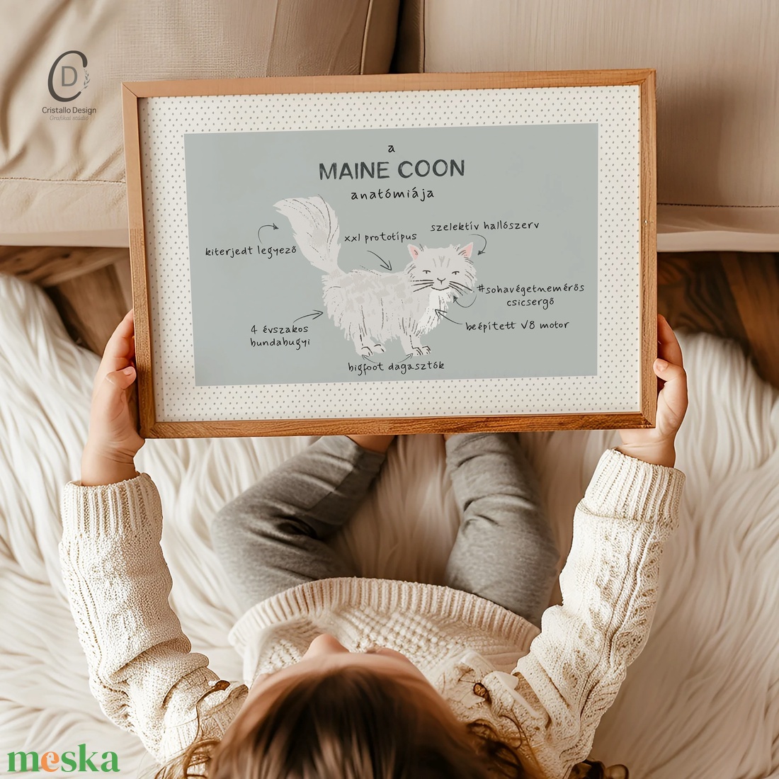 A macska anatómiája poszter, vicces cicás falikép, dekoráció - otthon & életmód - kisállatoknak - cicáknak & macskáknak - Meska.hu