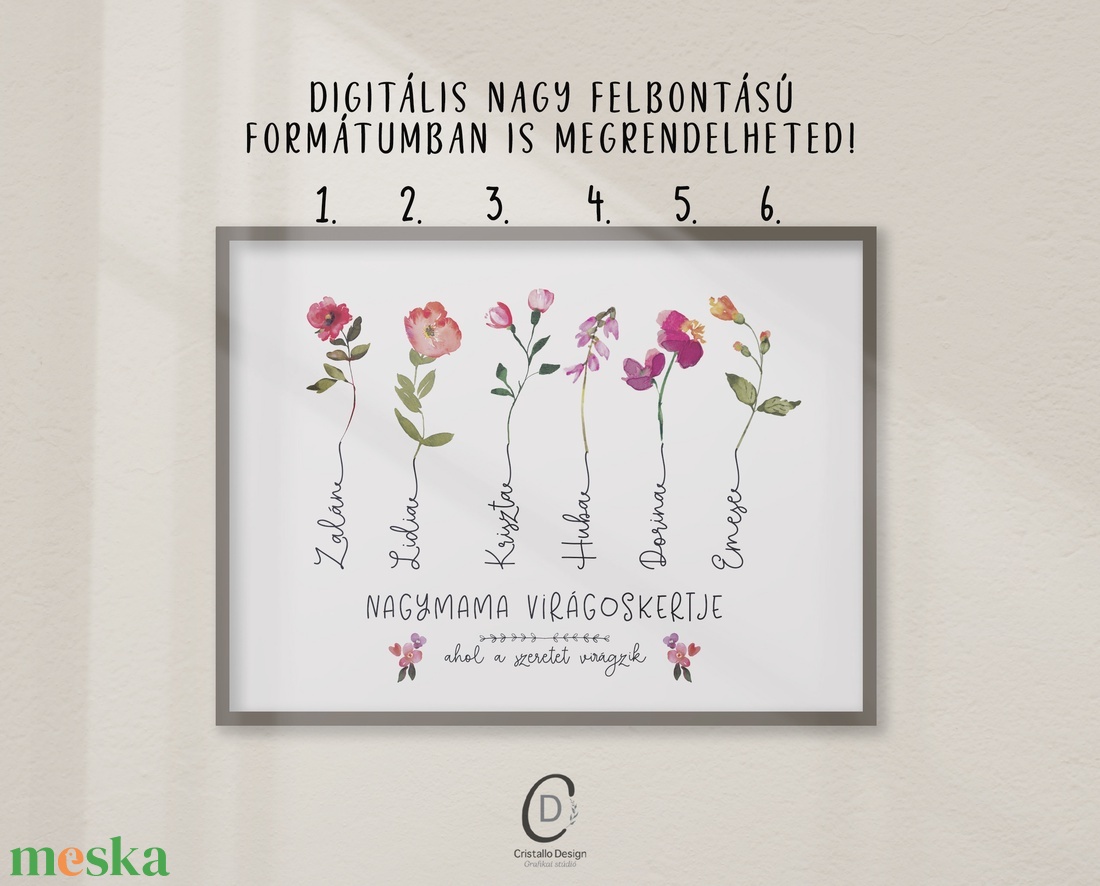 Anya virágoskertje,  anyák napi poszter a gyerekek nevével - otthon & életmód - dekoráció - kép & falikép - poszter - Meska.hu