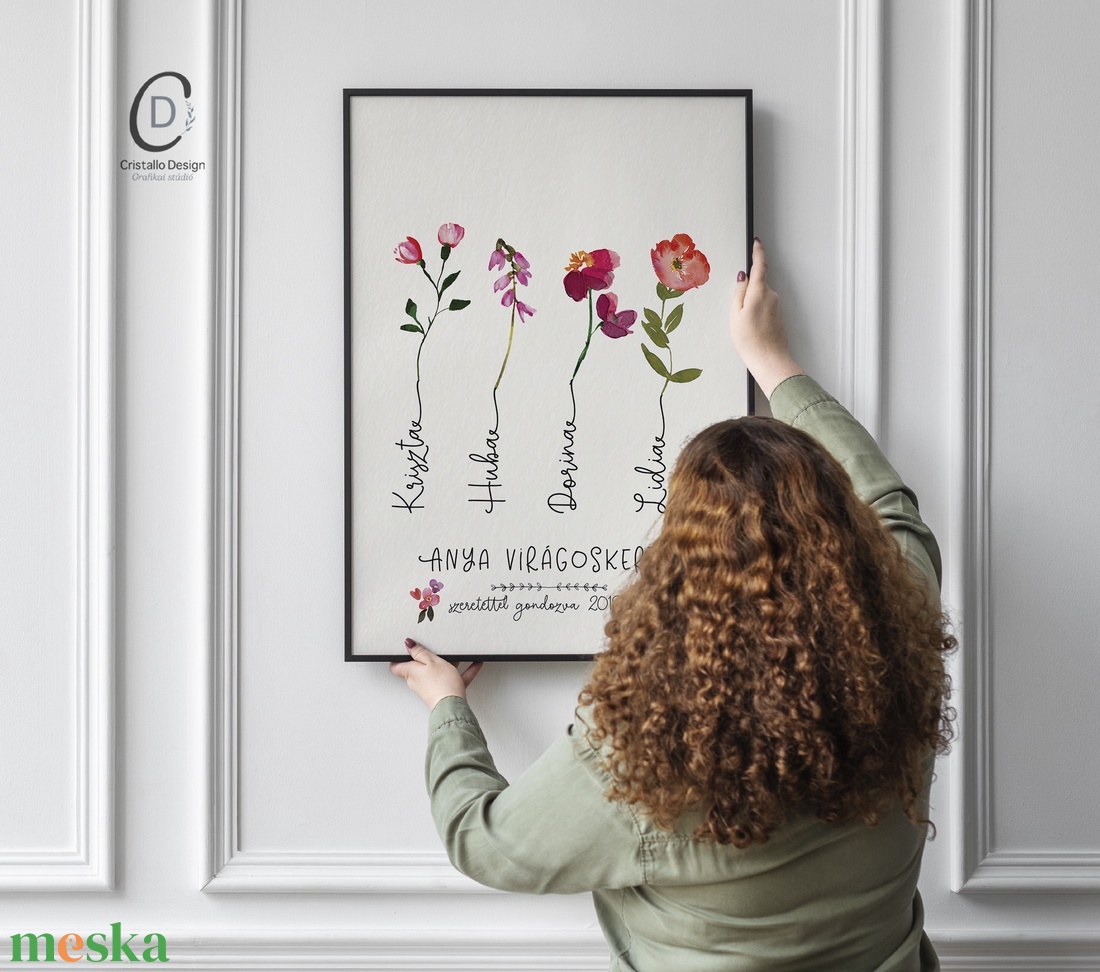 Anya virágoskertje,  anyák napi poszter a gyerekek nevével - otthon & életmód - dekoráció - kép & falikép - poszter - Meska.hu