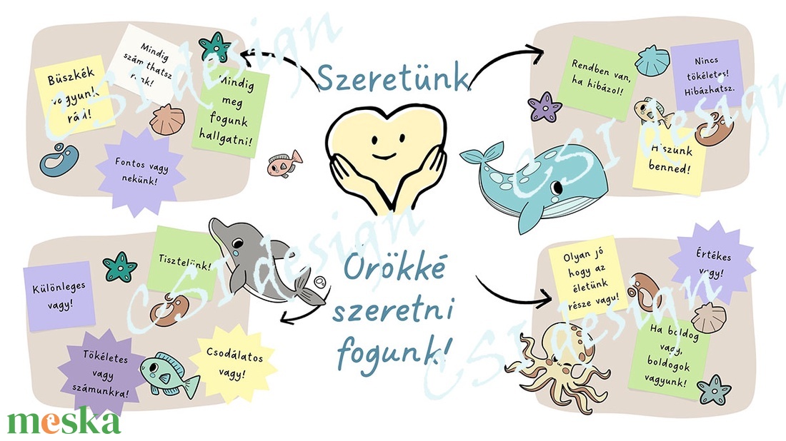 Digitális termék falikép gyermekszobába - művészet - grafika & illusztráció - digitális - Meska.hu Digitális termék falikép gyermekszobába - művészet - grafika & illusztráció - digitális - Meska.hu