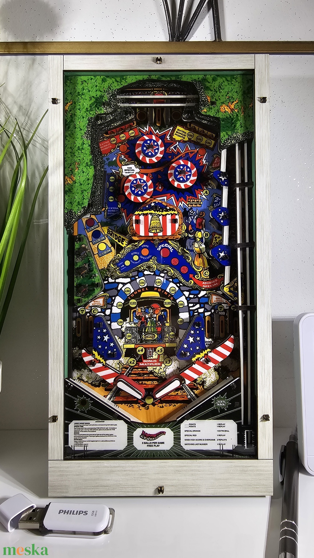 DIY retro arcade flippergép 3D modellkészlet � 1:4 méretarányú Zaccaria Locomotion replika - otthon & életmód - dekoráció - dísztárgy - Meska.hu