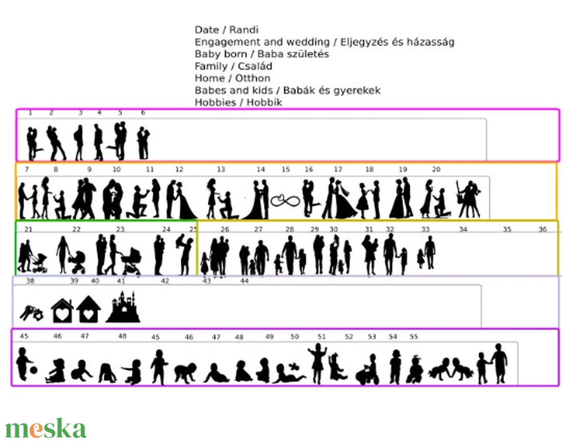 Életesemény tábla - otthon & lakás - dekoráció - kép & falikép - táblakép - Meska.hu