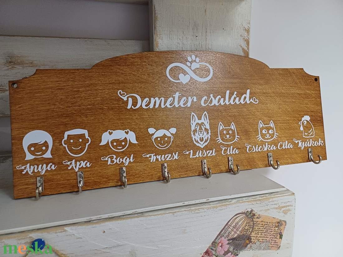 Családi kulcstartó - otthon & életmód - dekoráció - fali és függő dekoráció - fali kulcstartó - Meska.hu Családi kulcstartó - otthon & életmód - dekoráció - fali és függő dekoráció - fali kulcstartó - Meska.hu