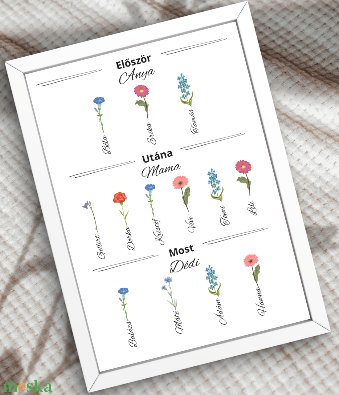 Boldog Anyák napját falikép - otthon & életmód - dekoráció - kép & falikép - képkeret - Meska.hu