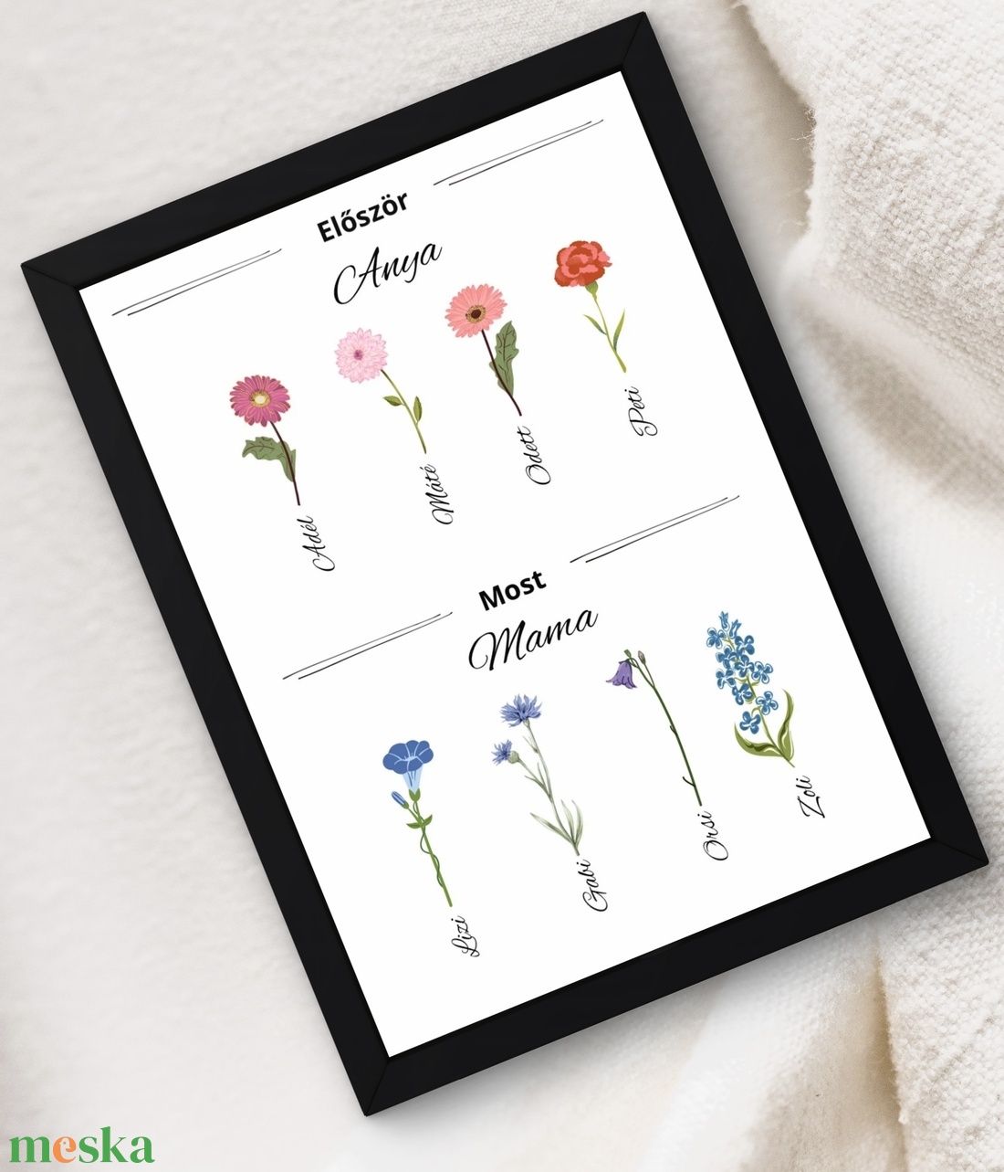 Boldog Anyák napját falikép - otthon & életmód - dekoráció - kép & falikép - képkeret - Meska.hu
