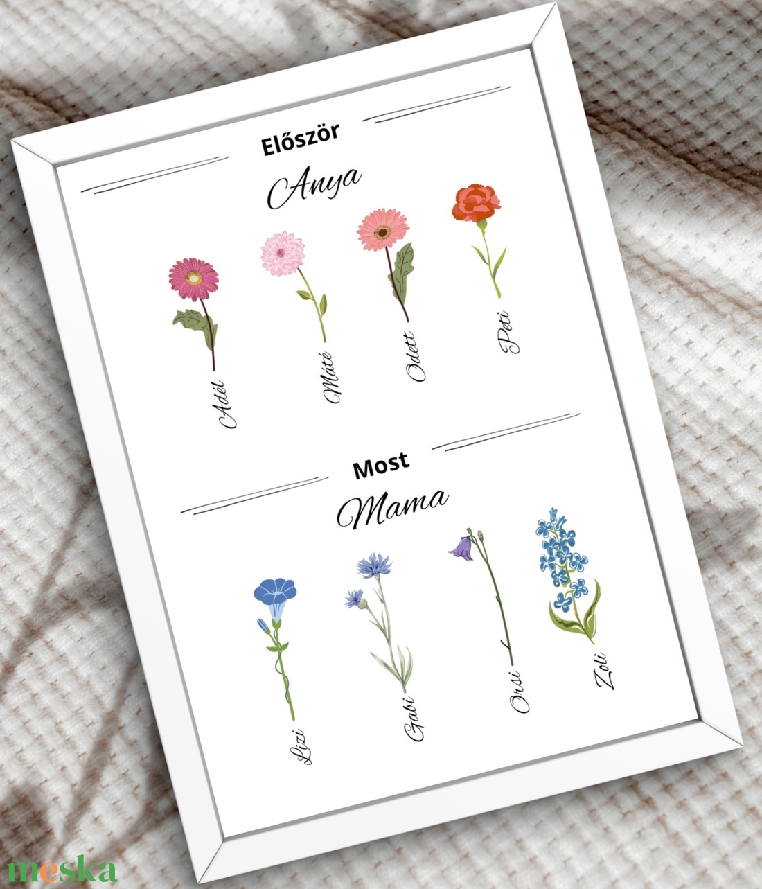 Boldog Anyák napját falikép - otthon & életmód - dekoráció - kép & falikép - képkeret - Meska.hu
