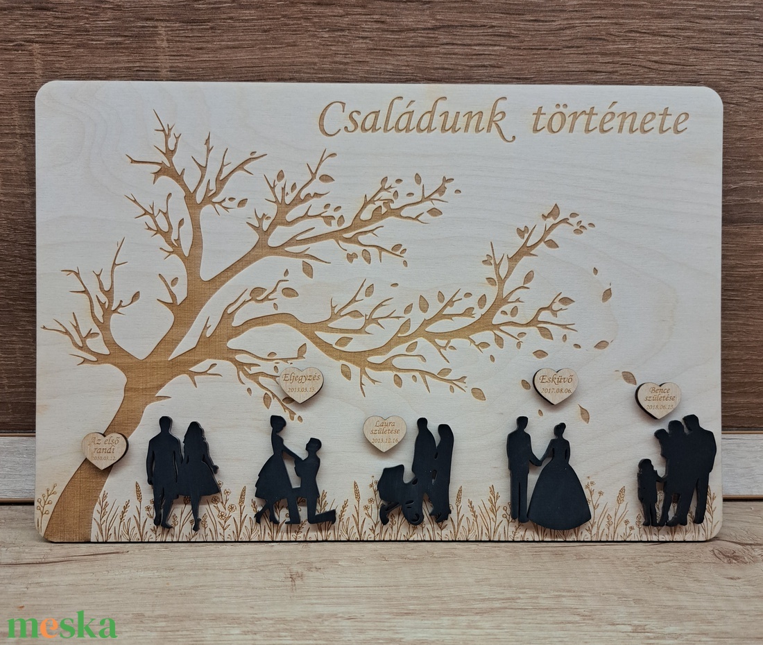 Családi történetünk dekor tábla  - otthon & életmód - dekoráció - kép & falikép - táblakép - Meska.hu