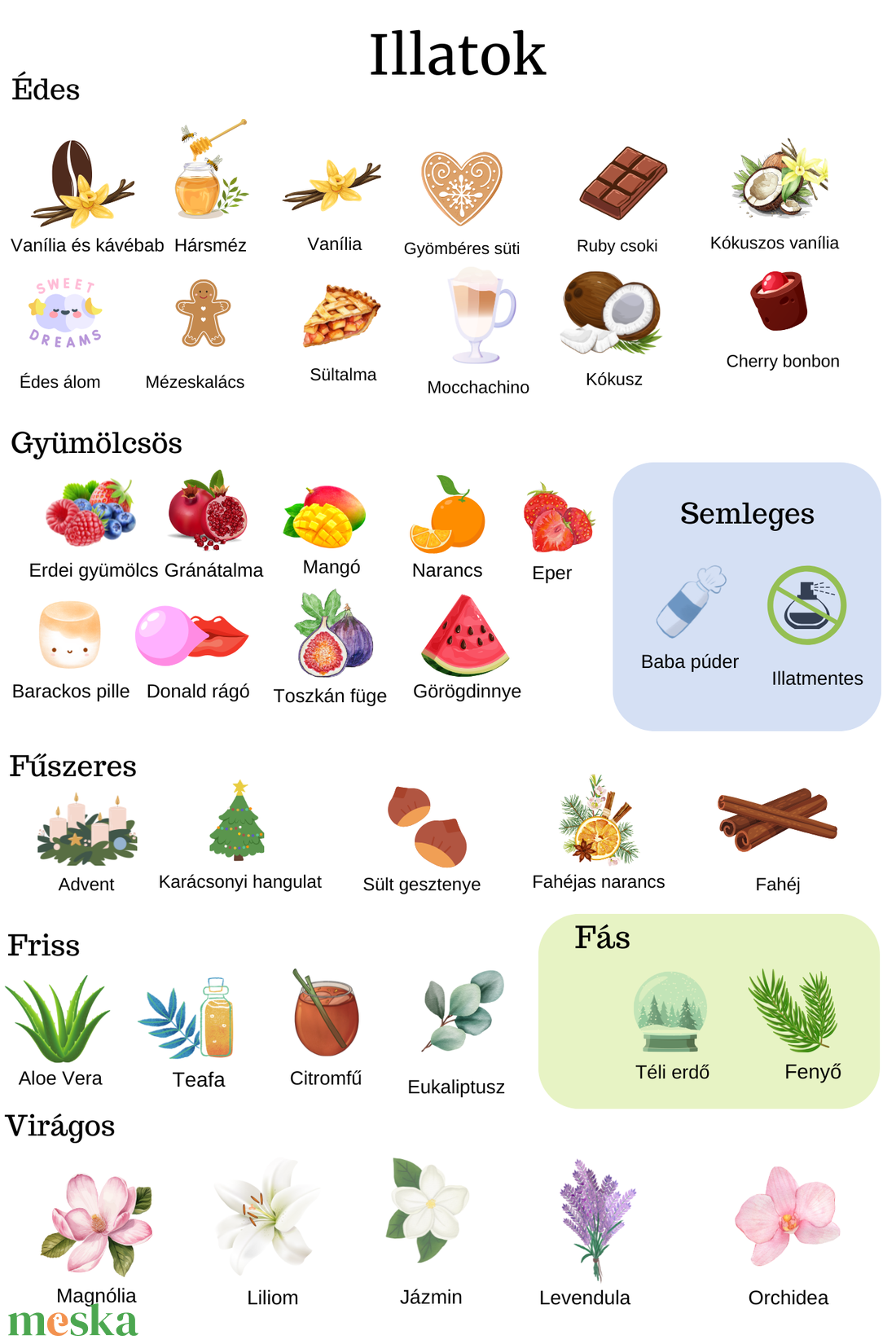 Hóember kézműves gyertya  kedves téli dekor, ünnepi hangulat egy pillanat alatt 1db - kellékek & szerszámok - dekorációs kellékek - dekorációs gyertya - Meska.hu