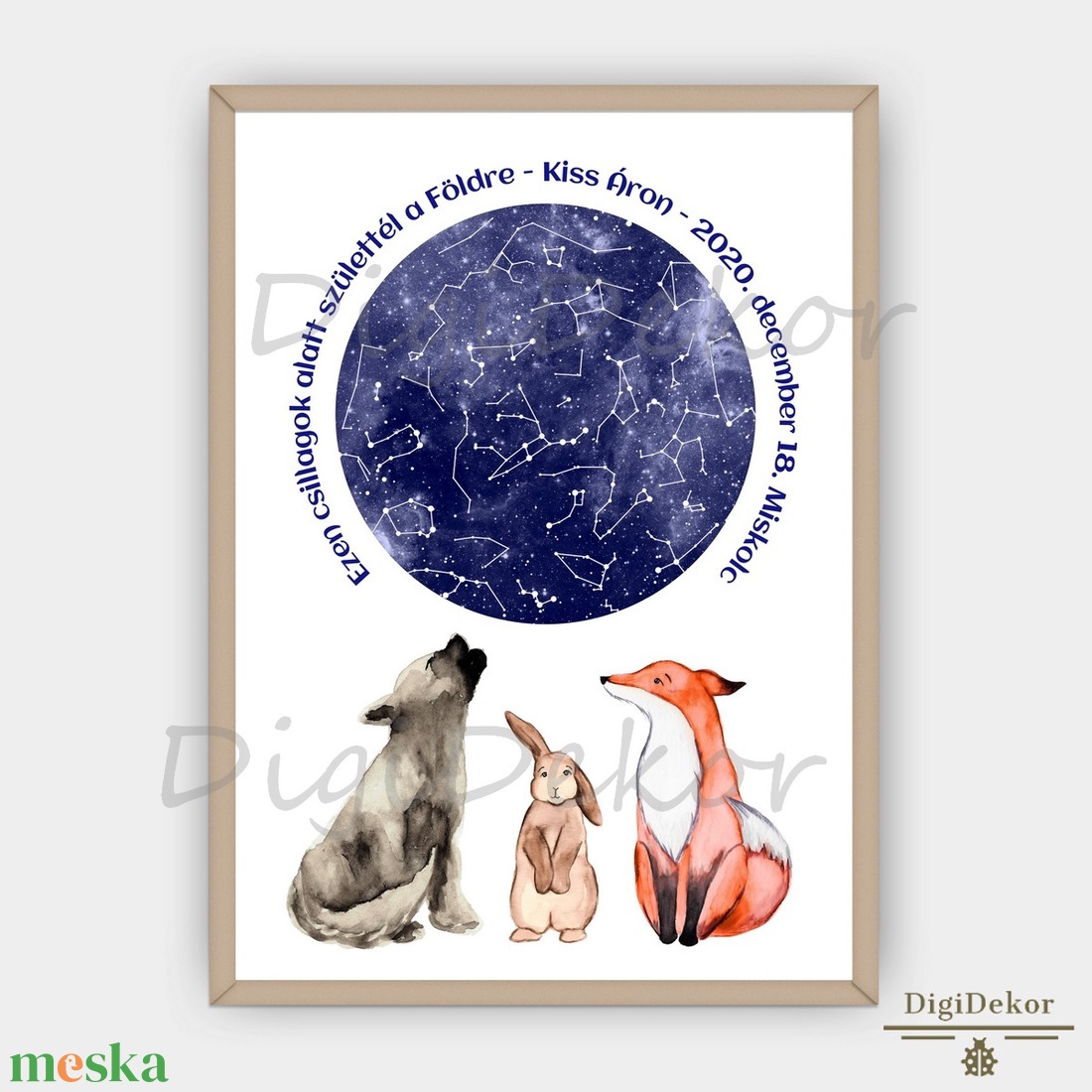 Cuki állatos Csillagtérkép. Csillagállás ajándék babaszületére, szülinapra, keresztelőre. Táblakép vagy print. - otthon & életmód - babaszoba, gyerekszoba - babaszoba kép - Meska.hu