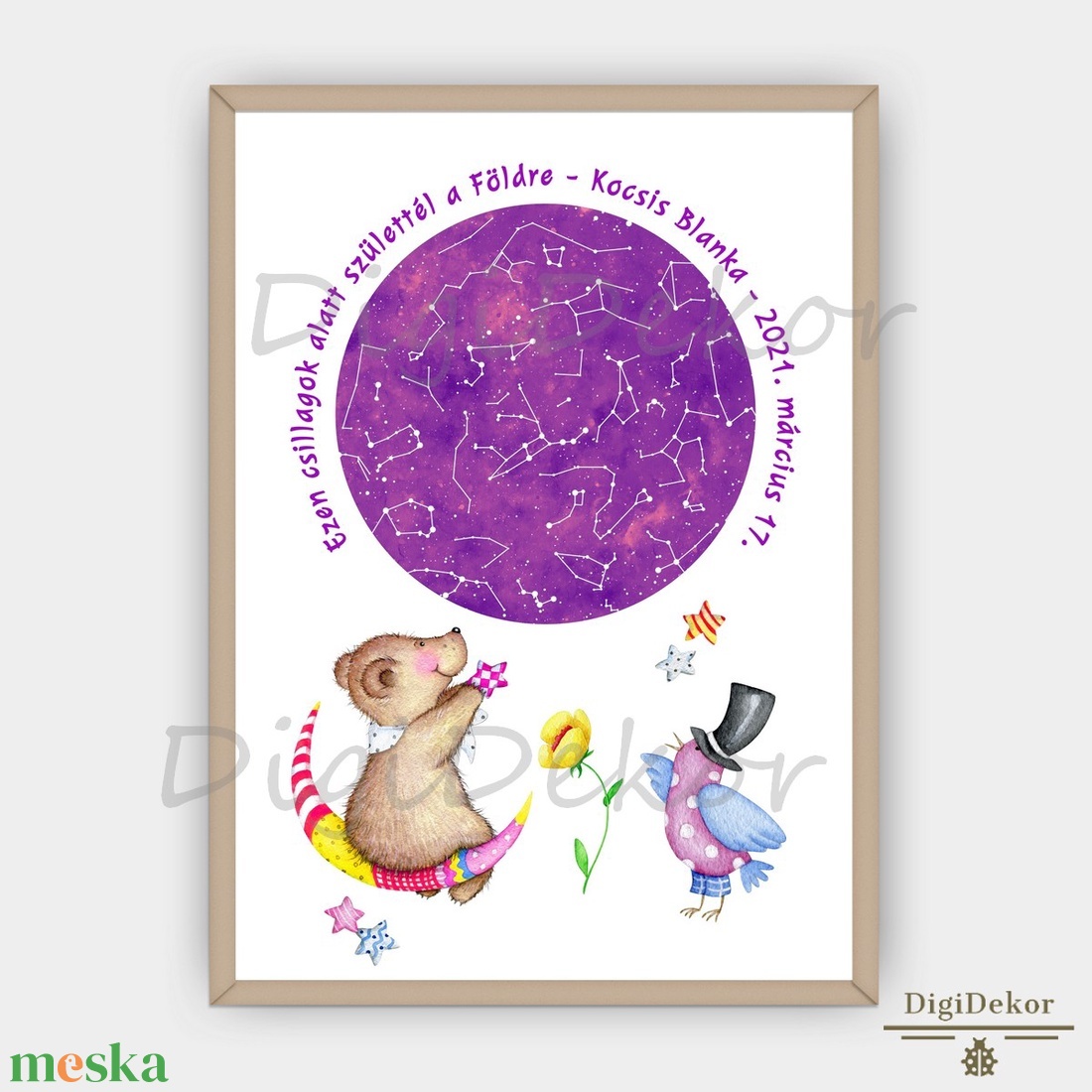 Madárkás, macis csillagtérkép. Csillagállás ajándék babaszületére, szülinapra, keresztelőre. Táblakép vagy print. - otthon & életmód - babaszoba, gyerekszoba - babaszoba kép - Meska.hu Madárkás, macis csillagtérkép. Csillagállás ajándék babaszületére, szülinapra, keresztelőre. Táblakép vagy print. - otthon & életmód - babaszoba, gyerekszoba - babaszoba kép - Meska.hu